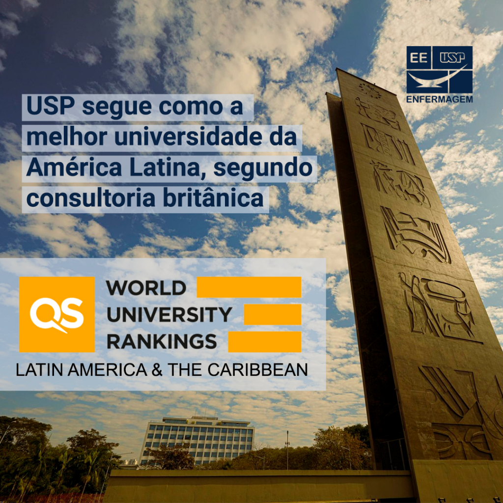 QS World University Ranking USP